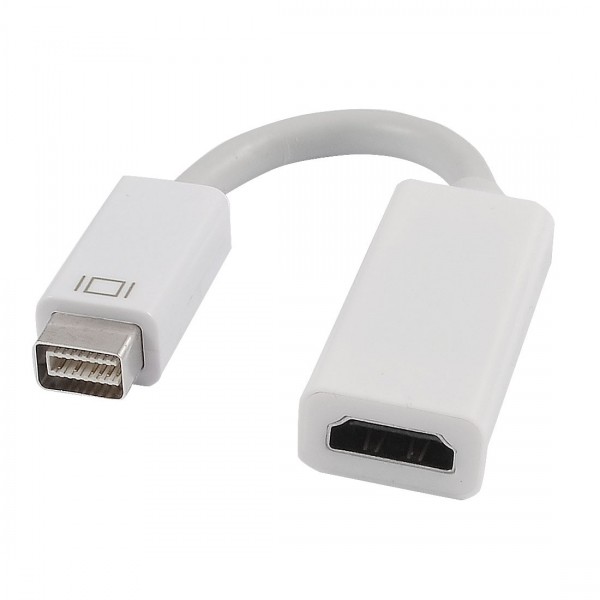 Mini Adapter To Hdmi For Mac